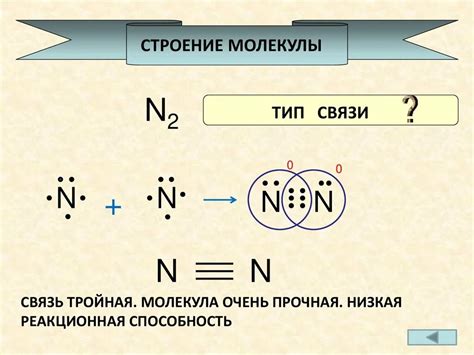 Молекула азота: особенности изоэлектронной структуры