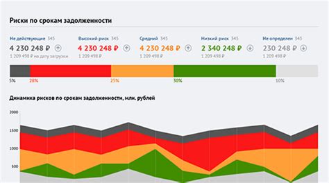 Мониторинг платежей