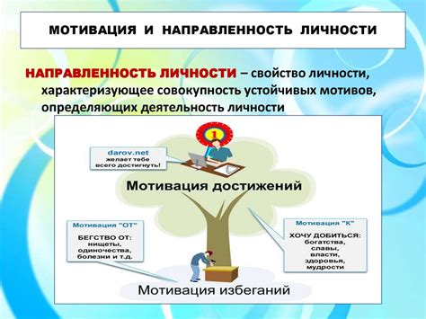 Моя мотивация и интерес к правопорядку