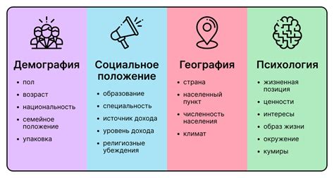 Мультифункциональность интервью