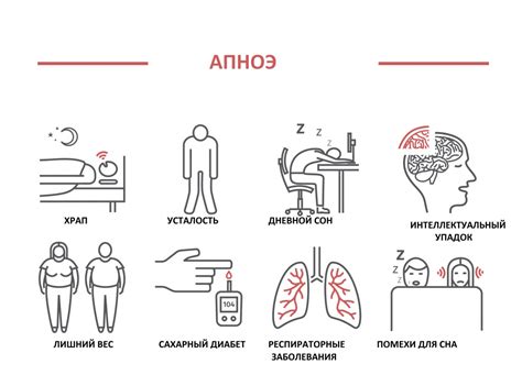 Нарушение сна и сонные нарушения