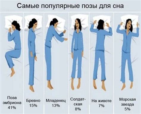 Натуральная позиция сна