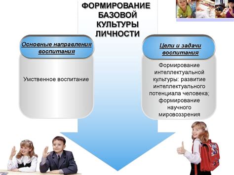 Неверное воспитание: разрушительные факторы формирования личности