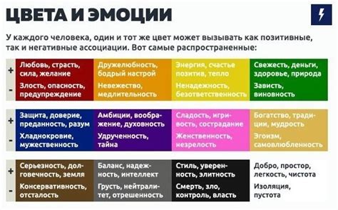 Негативное влияние на цвет сока