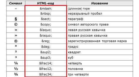 Недопустимые символы в именах файлов