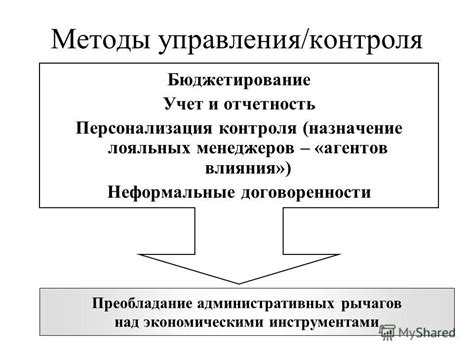 Недостаток контроля над инструментами