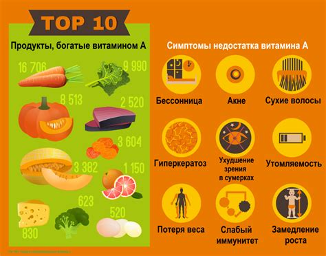Недостаток спаривания
