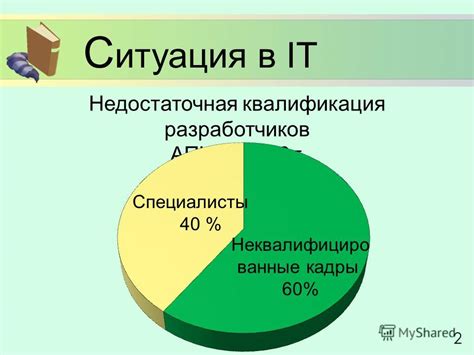 Недостаточная квалификация разработчика