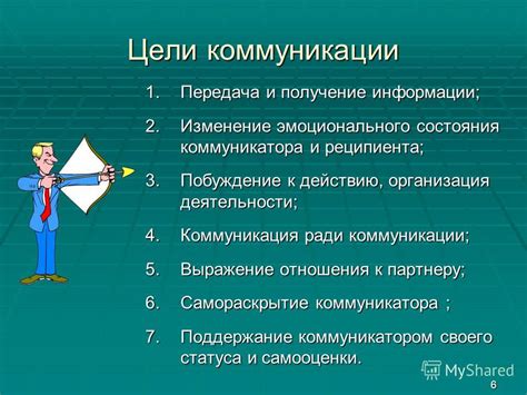 Недостаточная коммуникация и понимание