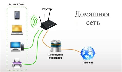 Недостаточная пропускная способность у интернет-провайдера