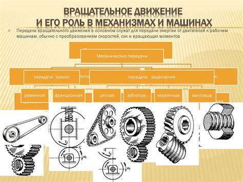 Недостаточная смазка механизмов передачи