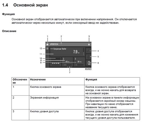 Неисправности в блоке управления электросистемой