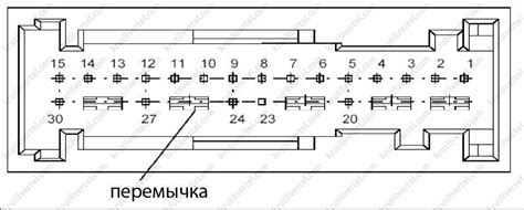 Неисправность жгута проводов