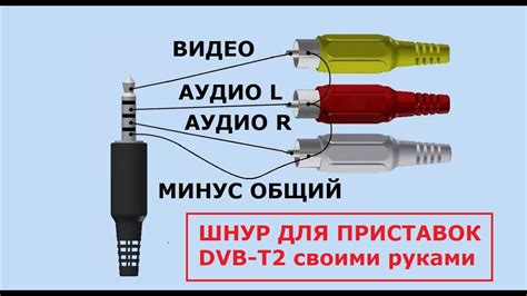 Неисправность кабеля