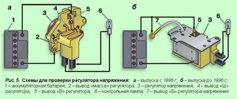 Неисправность статора и регулятора напряжения