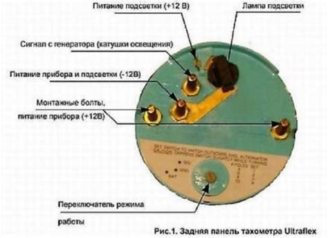 Неисправность тахометра на Газели 3302: причины и возможные решения