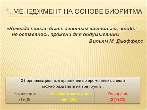 Необходимость времени для обдумывания