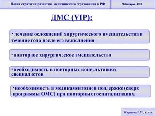 Необходимость медицинского вмешательства