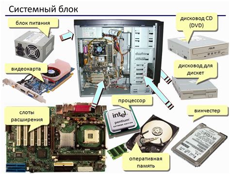 Неполадки в аппаратной части устройства