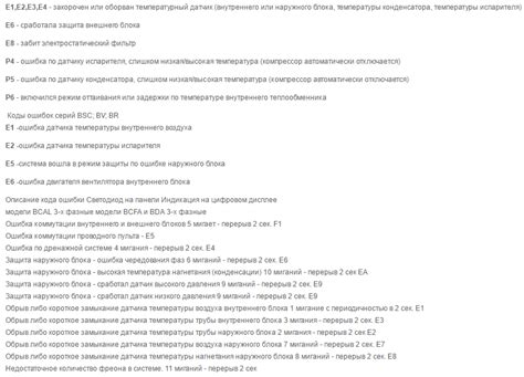 Неполадки электрической системы