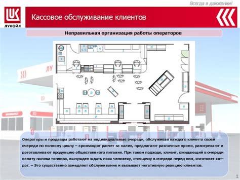 Неправильная организация работы
