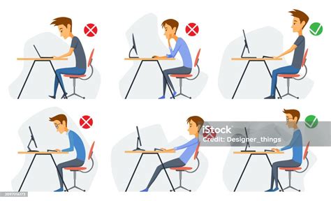 Неправильная осанка при работе