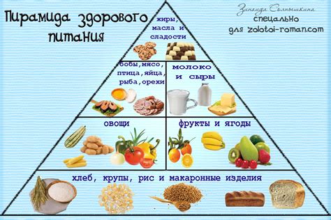 Неправильная пропорция фруктов и сахара