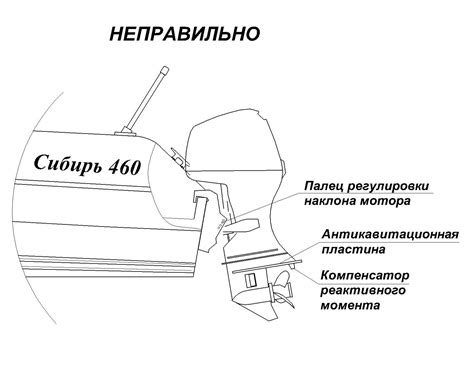 Неправильная регулировка скорости