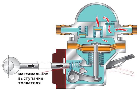 Неправильная установка бензонасоса