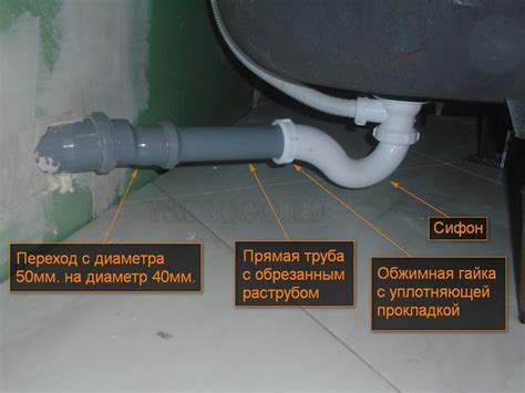 Неправильная установка напорной трубы: проблемы с отводом воды