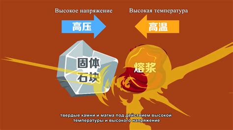 Неправильное использование пульсатора