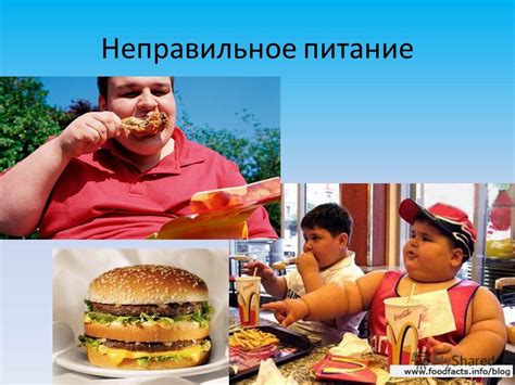 Неправильное питание амуров