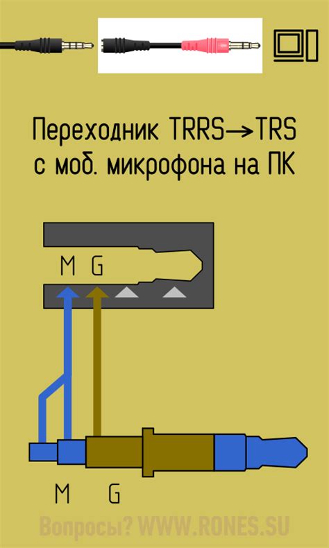 Неправильное подключение петличного микрофона