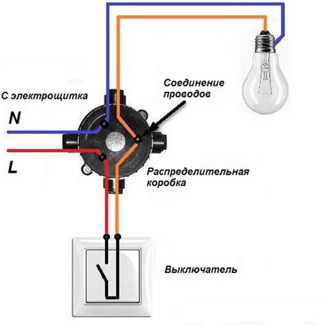 Неправильное подключение электрической цепи