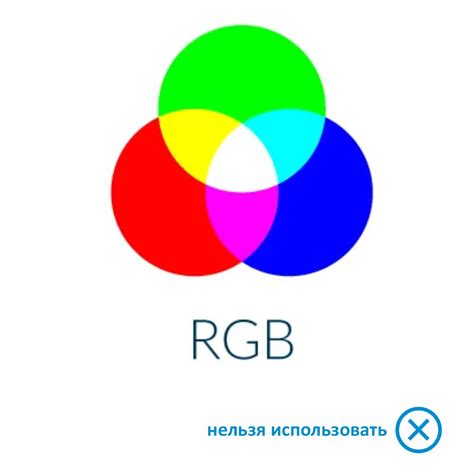 Неправильный выбор цветовой модели