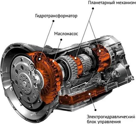 Нерабочая коробка передач