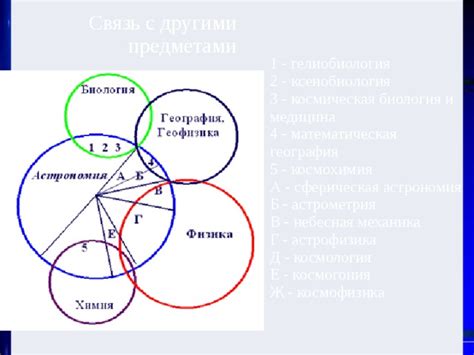 Несовместимость небесной печати с другими предметами