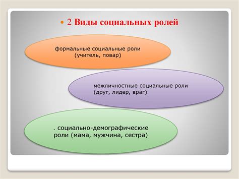 Несовместимость социальных ролей