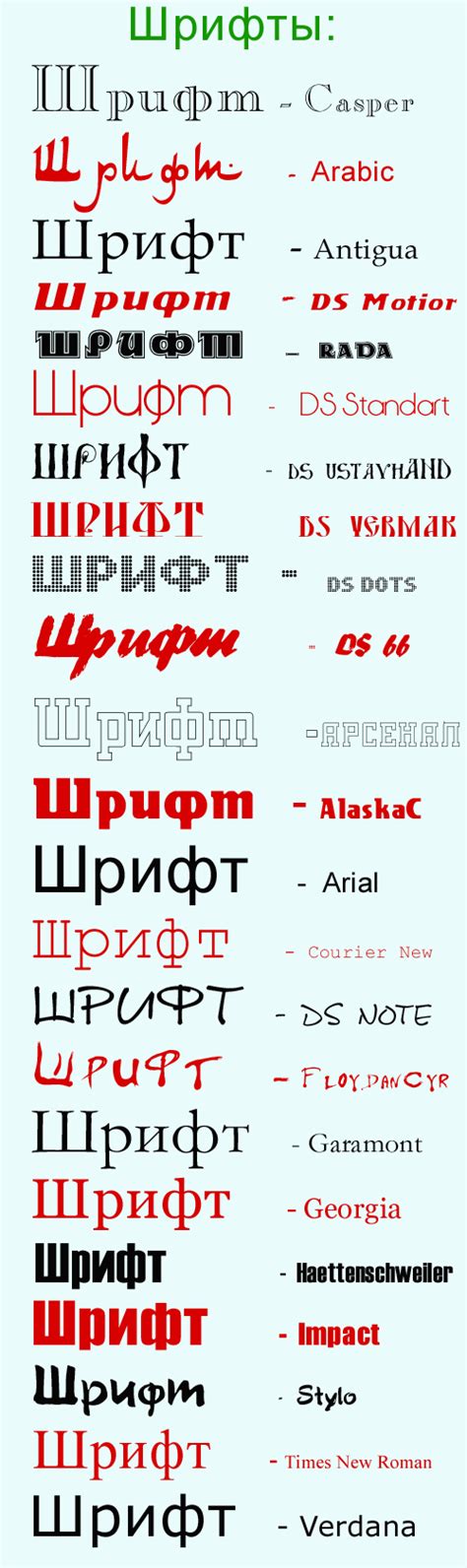Несовместимость шрифтов с программой Microsoft Word