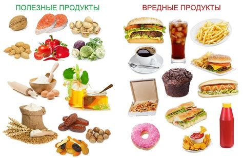 Несоответствие пищи и неправильное питание