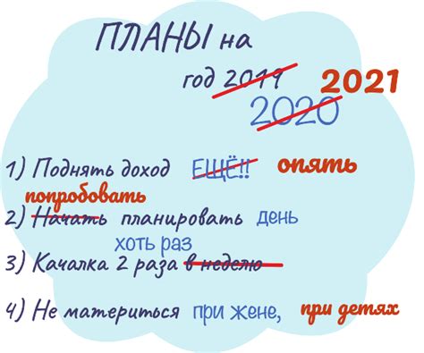 Несоответствие планов на будущее
