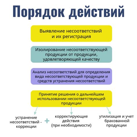 Несоответствие требованиям платформы