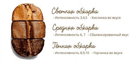 Неудовлетворительный вкус: