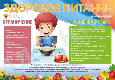 Нецелесообразная организация питания
