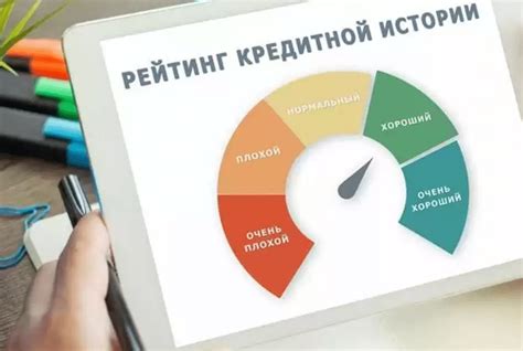 Низкий кредитный рейтинг