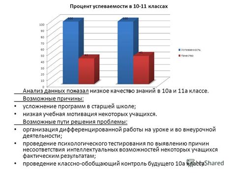Низкое качество печати: возможные причины и решения