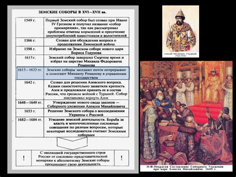 Обоснование царского контроля