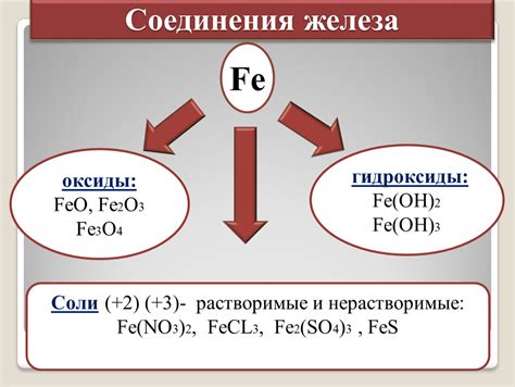Образование окиси железа