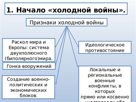 Образовательная система и идеологическое противостояние