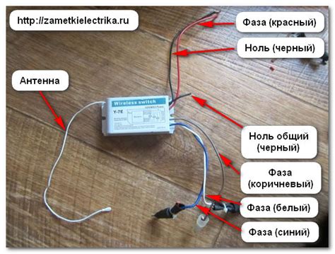 Обрыв связи с пультом управления